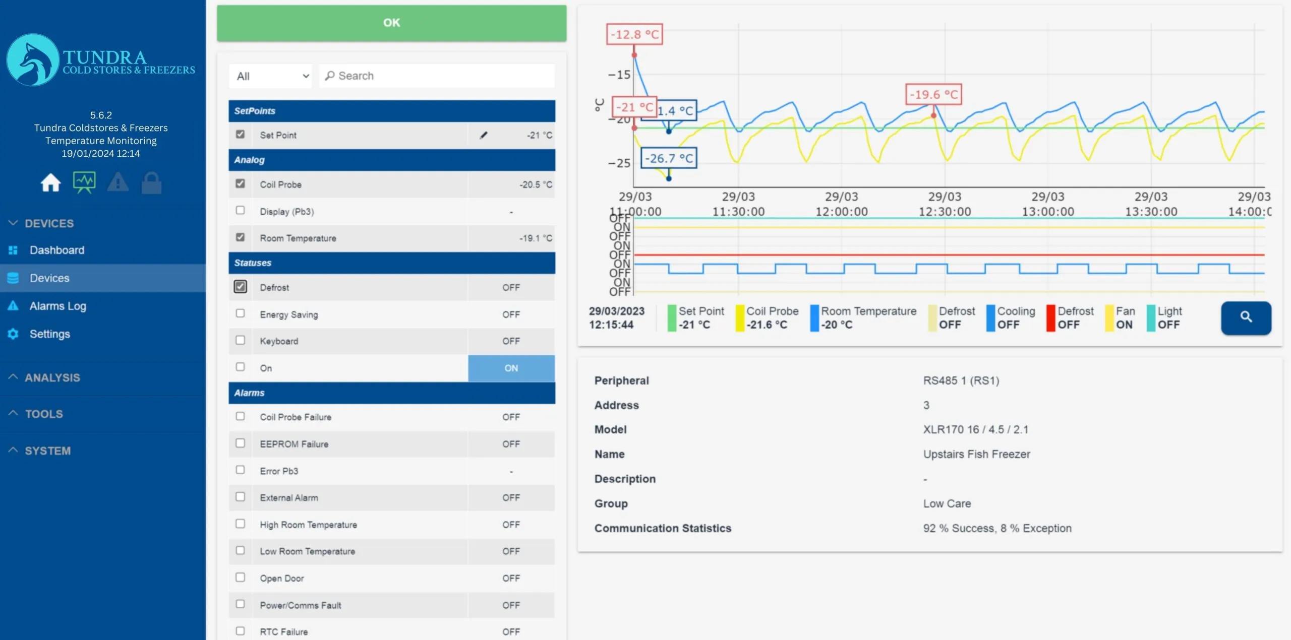 Tundra monitoring dashboard showing unit status and alarm settings